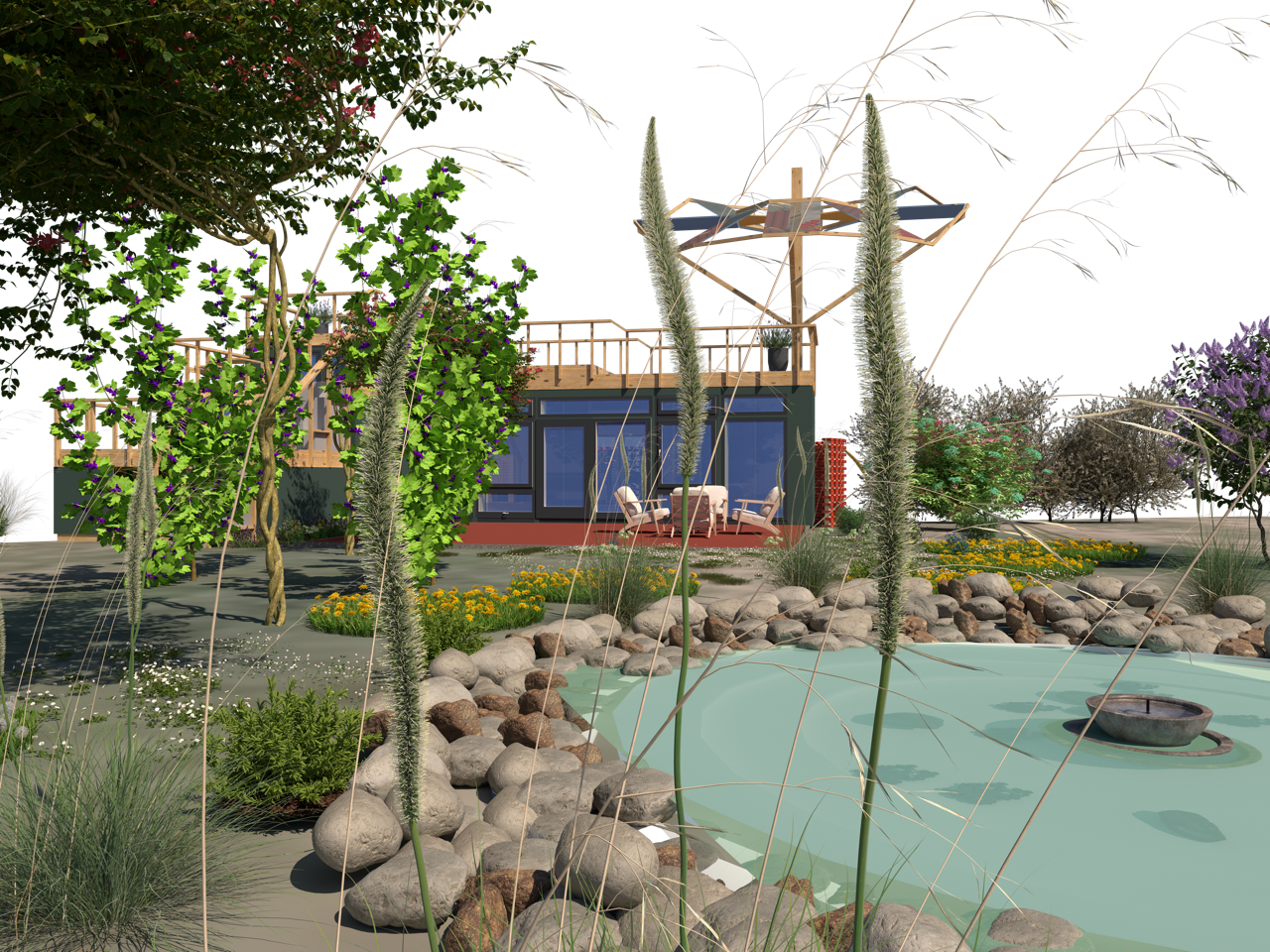 Diagram of water system and rain harvesting